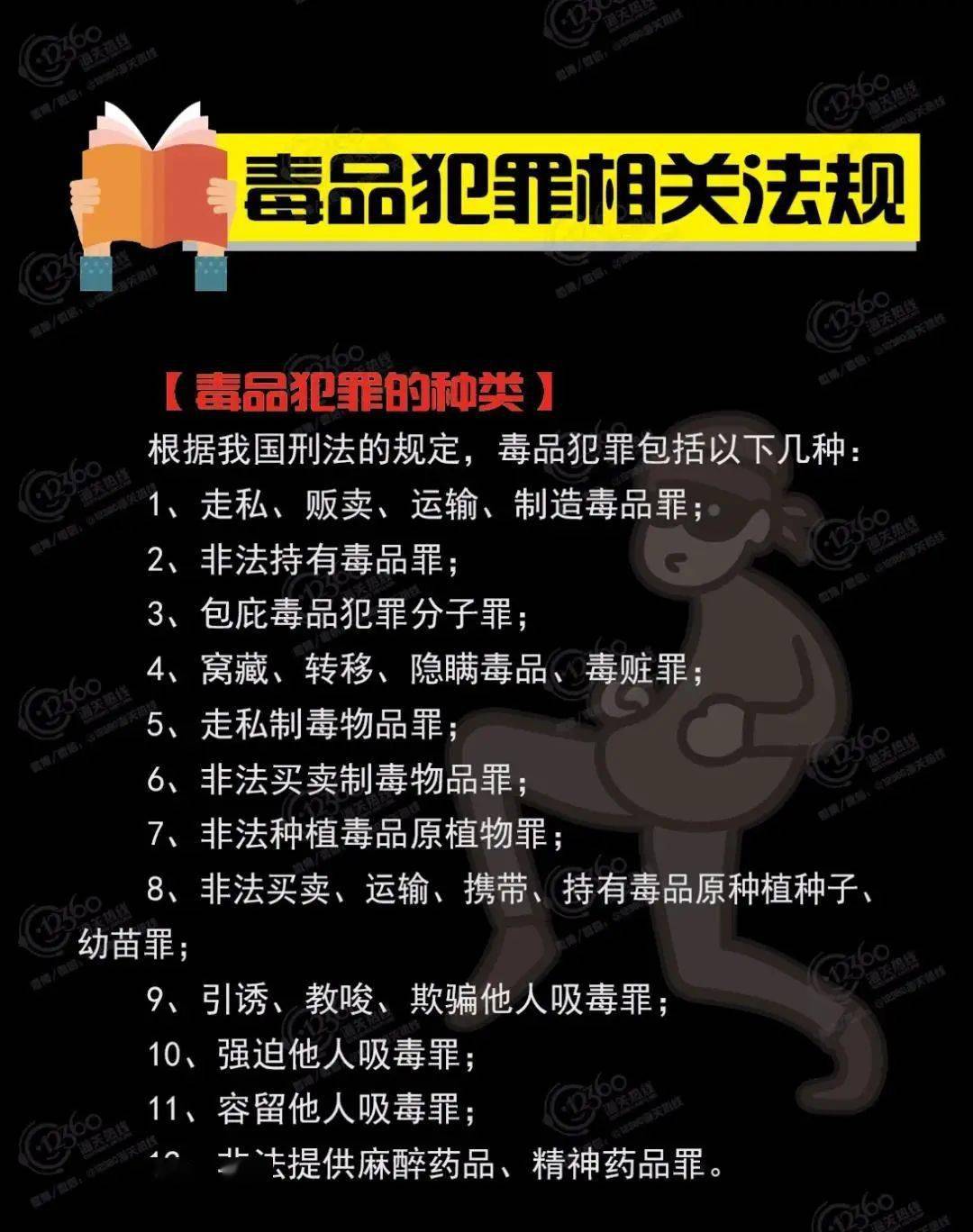 国际禁毒日,请收好这份毒品科普教程2021年6月26日是第三十四个国际