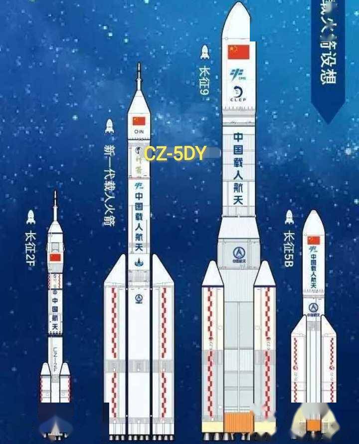 就在长征二号f遥十二载人火箭发射神舟十二号上天的当天,张智就表示