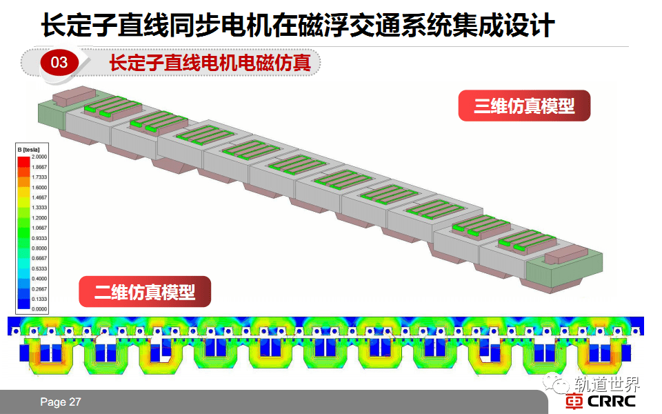 直线电机在磁浮交通中的应用