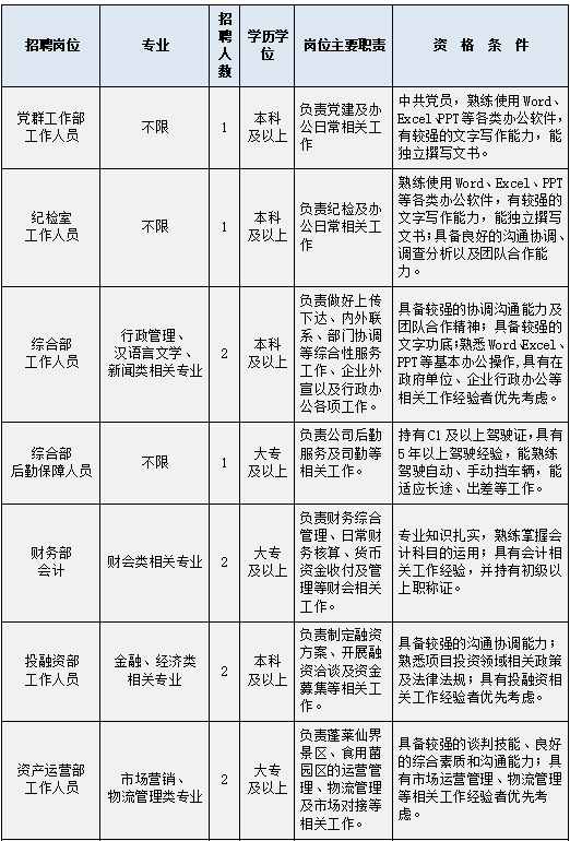 蓬莱市人口_山东蓬莱急寻接触人员:南京一确诊病例曾到蓬莱、长岛旅游