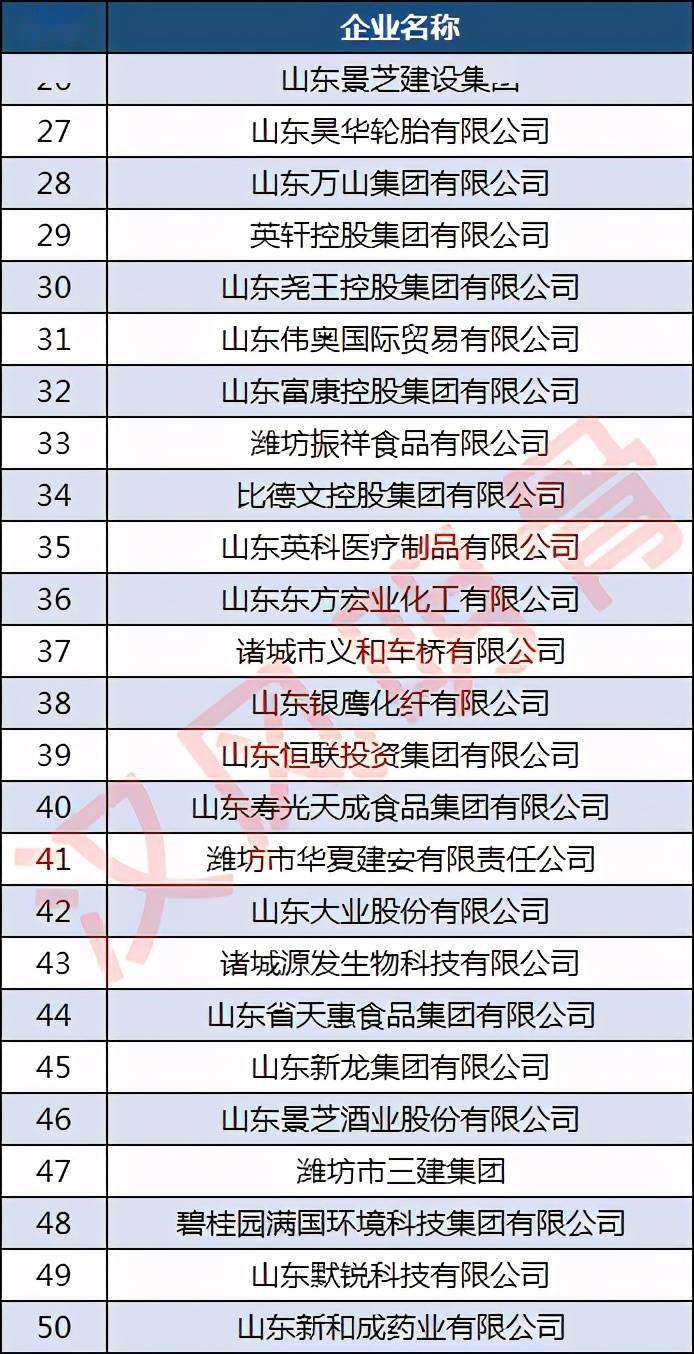 机械公司排名_尼尔机械纪元(2)
