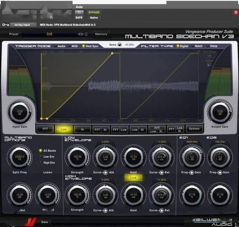 synthpop风格混音系列贝斯声部
