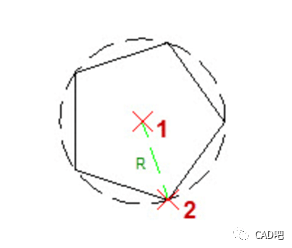 正多边形命令POLYGON_搜狐网