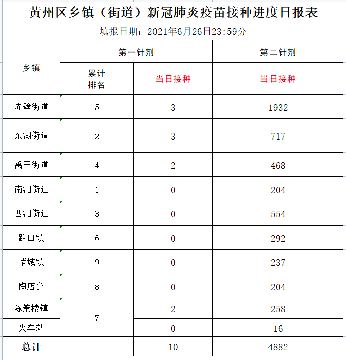 新冠肺炎疫情最新研判