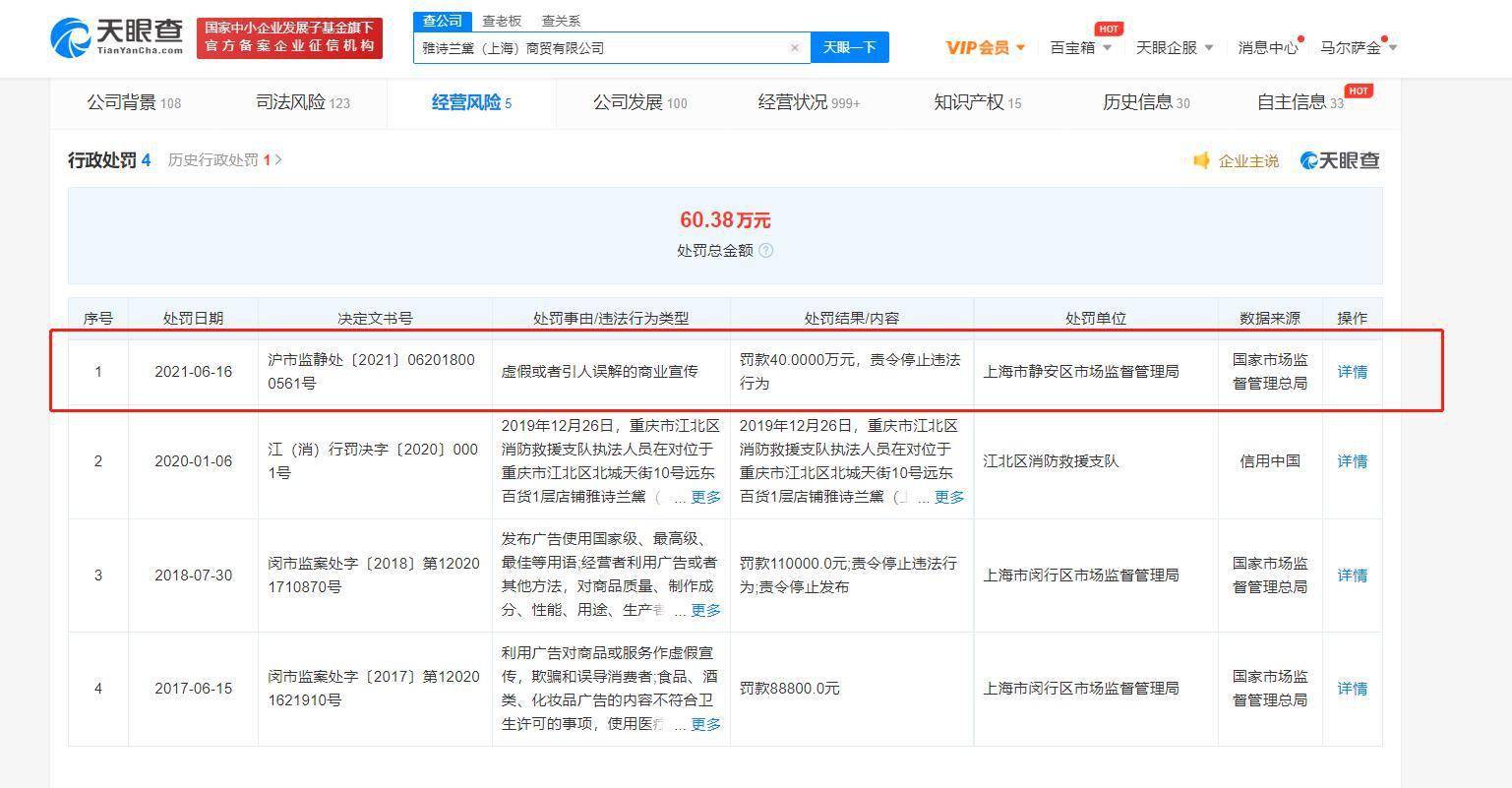 雅诗兰黛因虚假宣传被罚40万