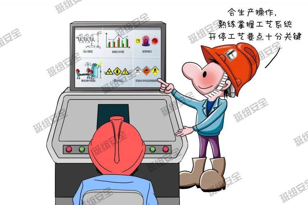 "五懂五会五能"全员宣贯执行!_石化公司