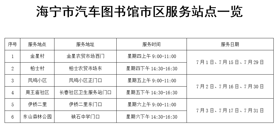 阅路海宁市汽车图书馆2021年7月行程表
