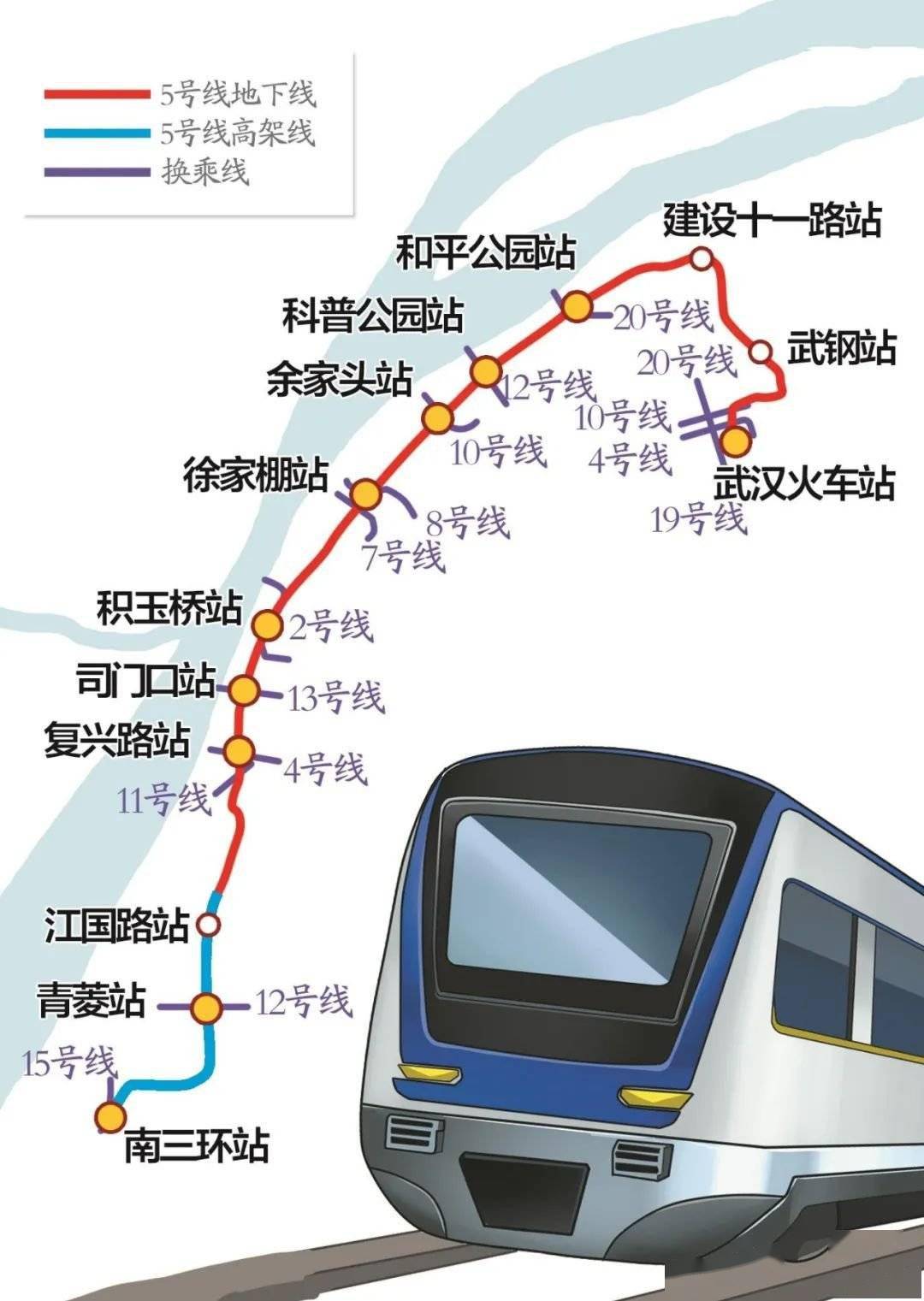 官宣武汉这条地铁试运行