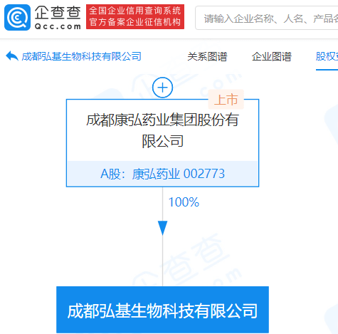 生物科技公司的经营注册范围 379ec5ea7c374c6287ee4f13cb7d326c.png