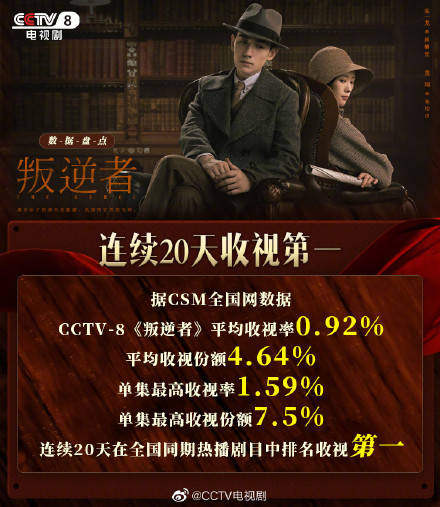 啥是开放式结局 48a99dcde84e4f5ab9a5af5fbf72f45e.jpeg