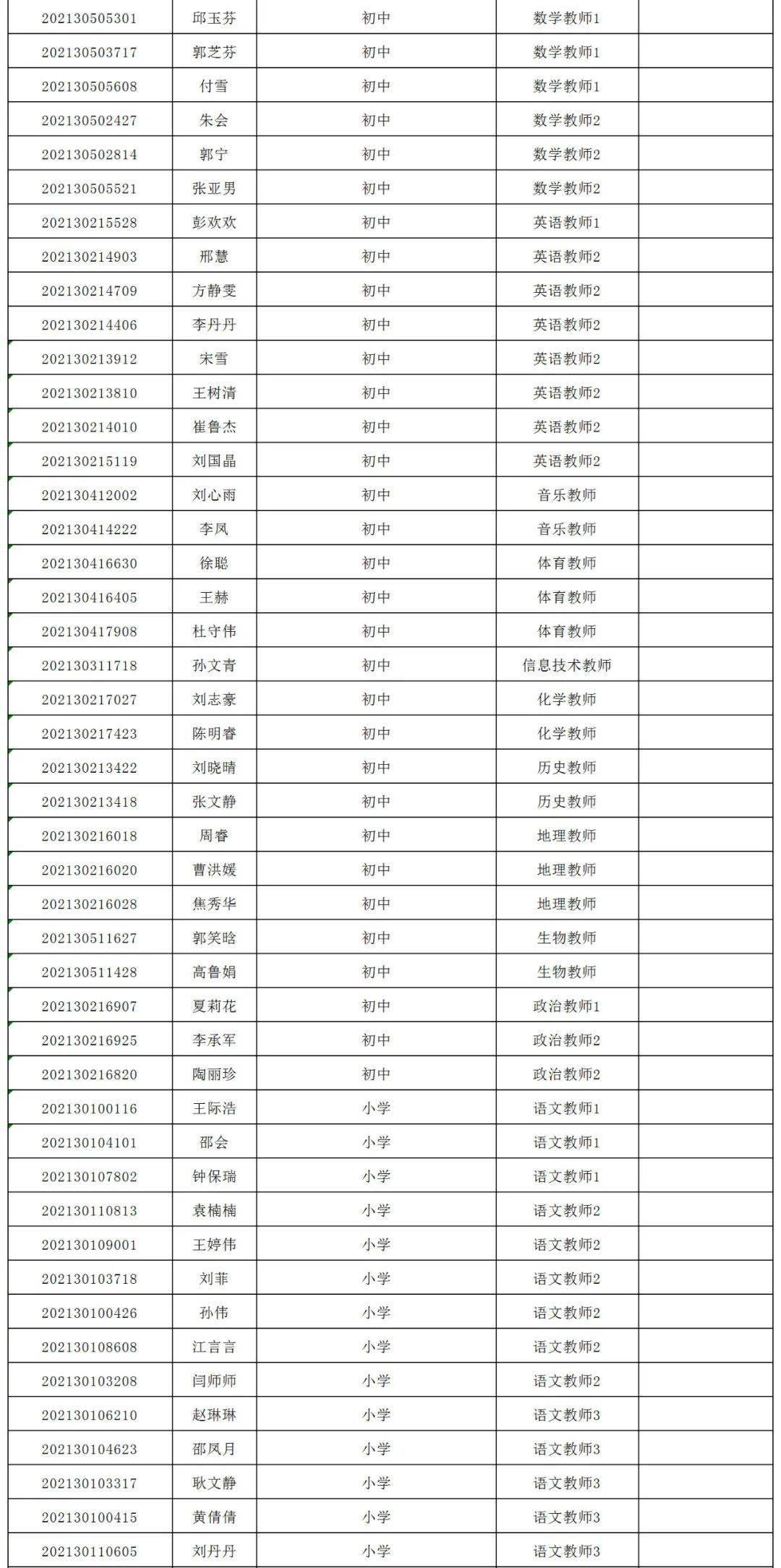 莘县人口_聊城人眼中的聊城地图,看到东阿 阳谷 冠县......笑哭了(2)