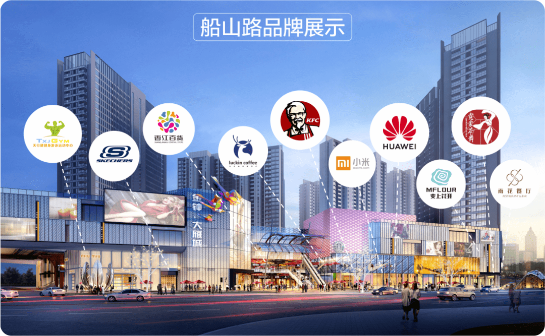 这条体验式街区给你答案!_金钟大