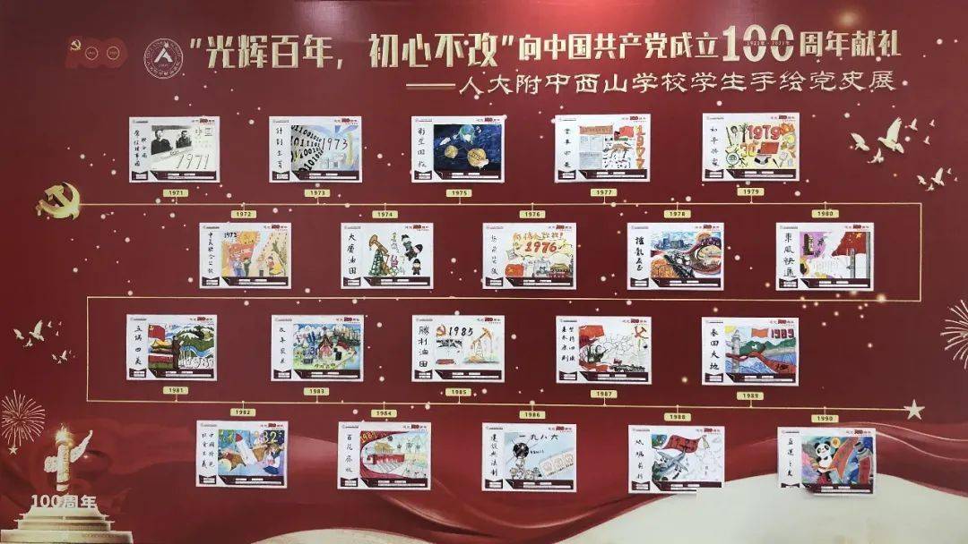光辉百年初心不改人大附中西山学校学生手绘党史展