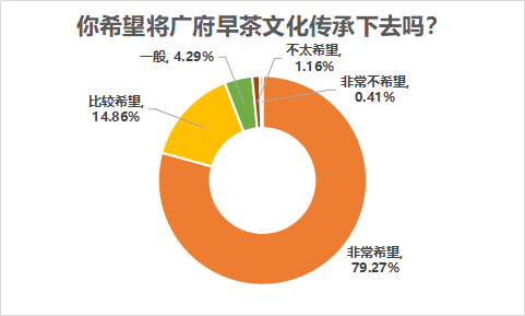 榴莲站长统计风险软件=榴莲下载app站长统计