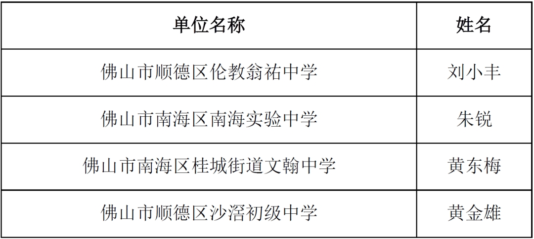 3c8895b50d1d4d939faddd016b694a4e.png