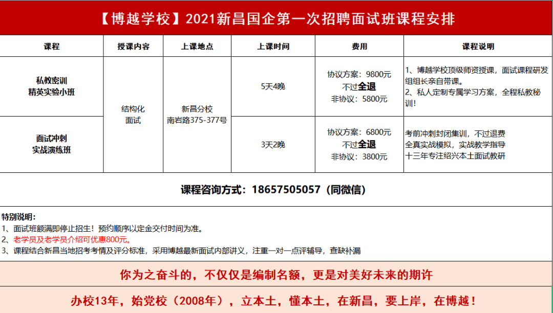 新昌人口有多少_新昌人工资多少 37城平均招聘月薪8452元,最高...(3)