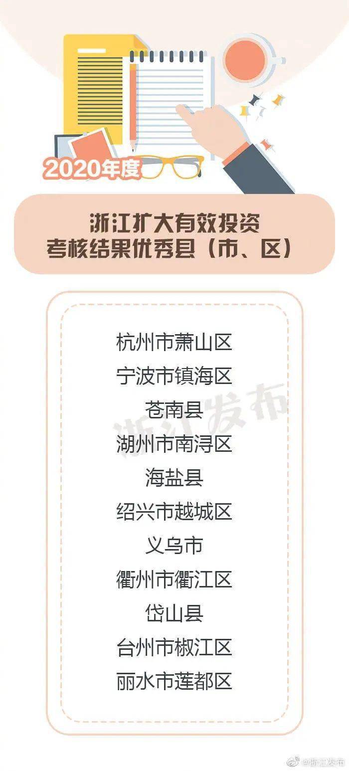 海盐招聘网_海盐招聘网最新岗位推荐,顺便提醒你今天下午有招聘会(5)