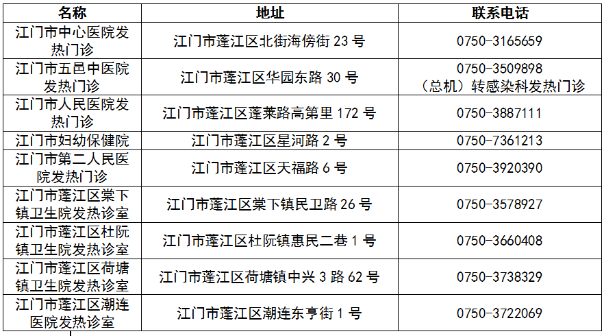 瑞丽市人口_战时状态 就要执行 战时纪律 德宏分局抓细抓实疫情防控工作