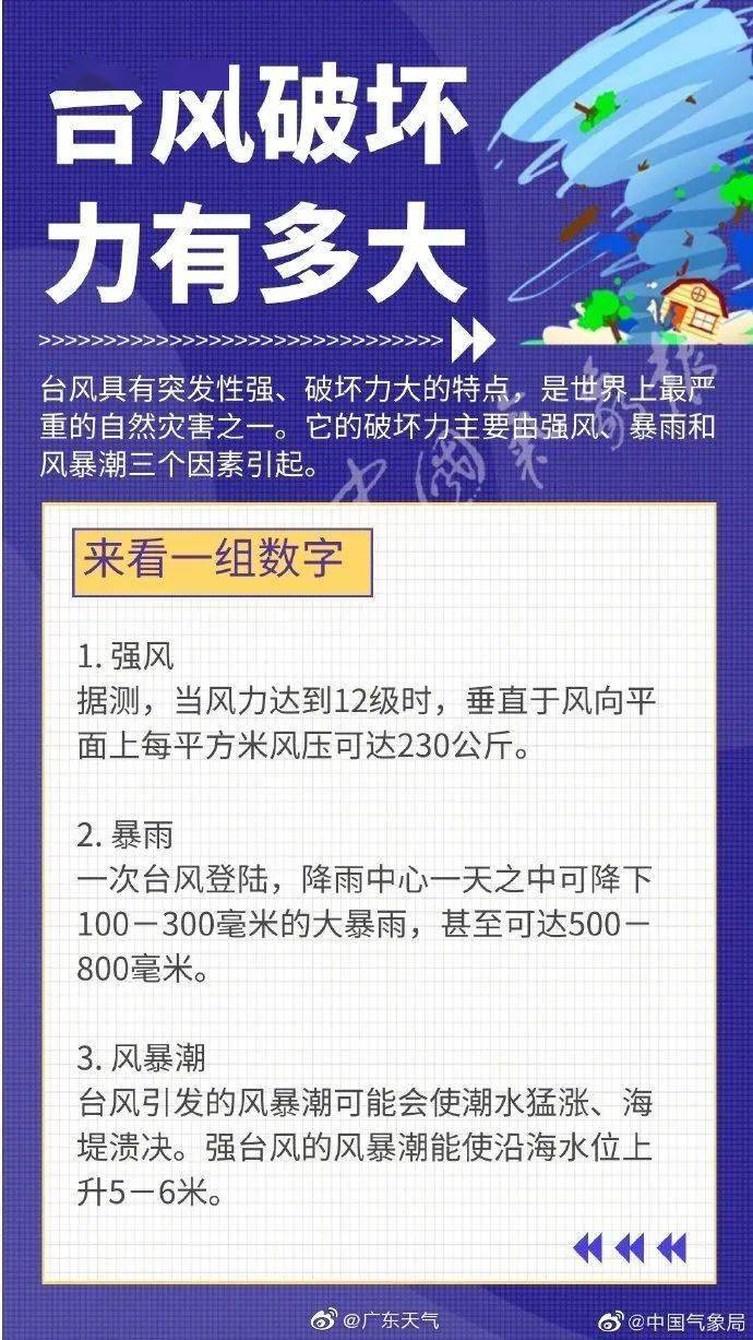 广东25个台风预警生效 预计登陆时间地点