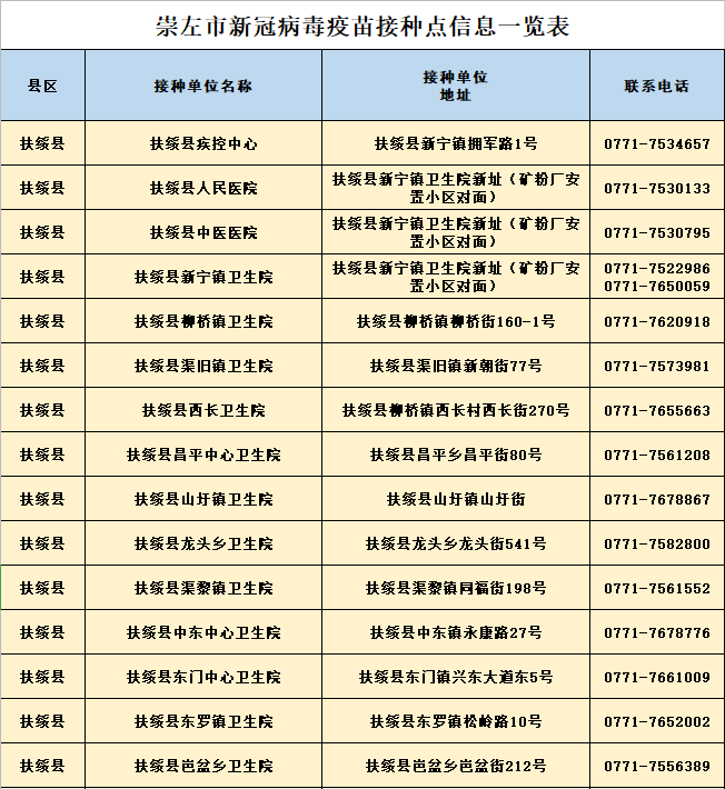 瑞丽市人口_战时状态 就要执行 战时纪律 德宏分局抓细抓实疫情防控工作(3)