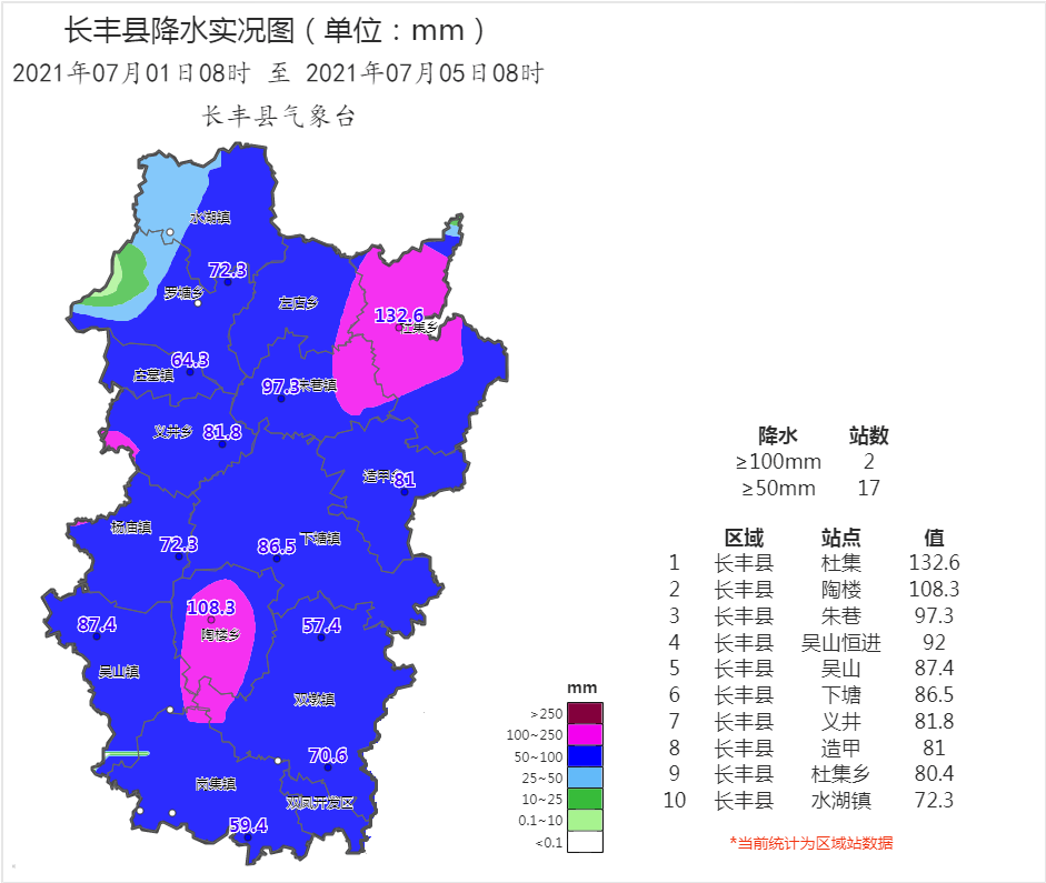 小编带你一起来看~未来这一周全县天气如何,没错,这几天长丰一直雨雨