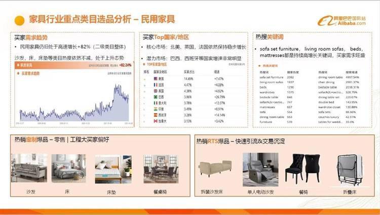 天津红木家具：传统美学与现代生活的完美结合