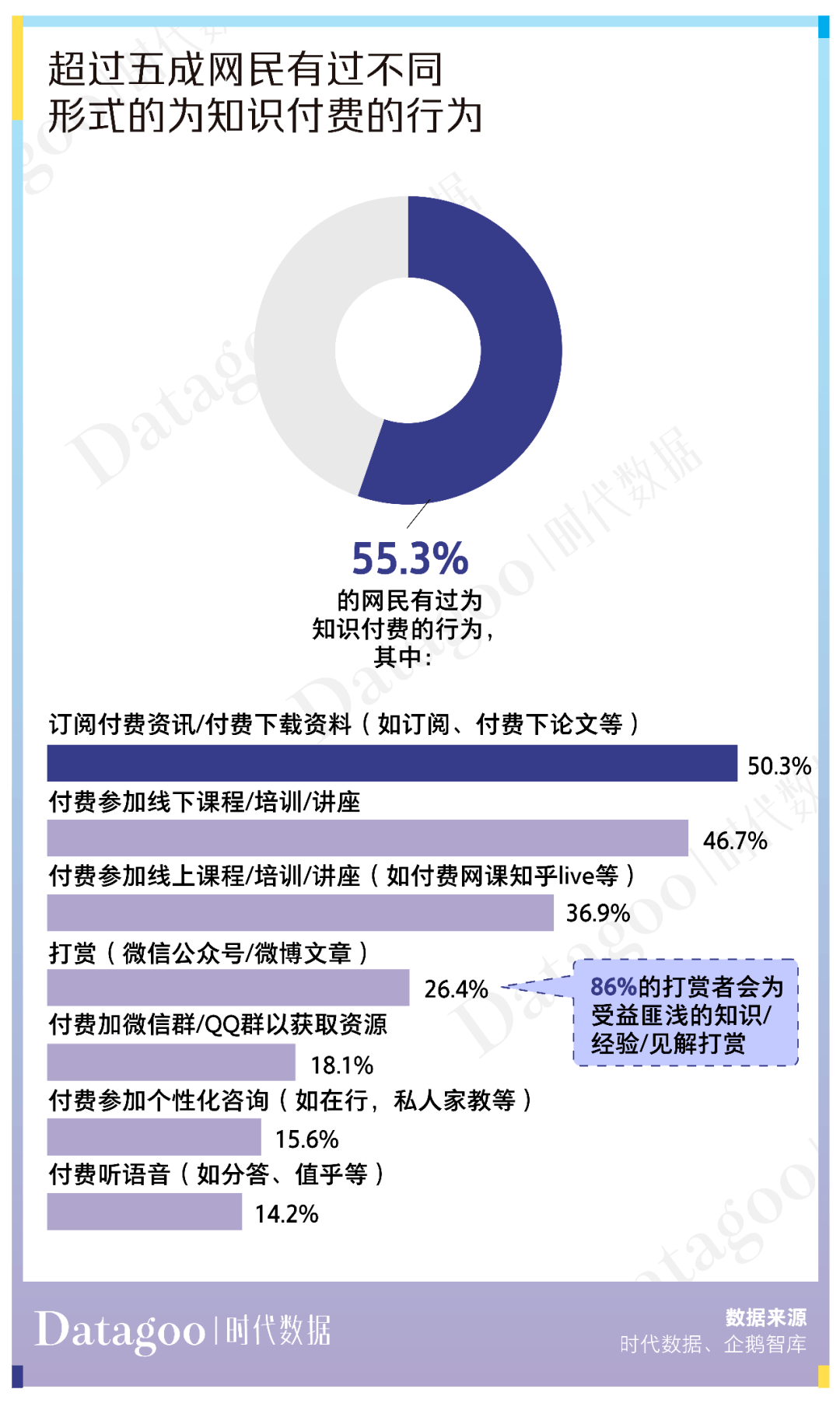怎样才能学习好管理学 6ea9972986b5481ba10cc5ed68a7e09a.png