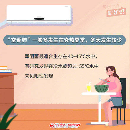 男子|夏天来了，千万记得！空调也要“洗个澡”再用