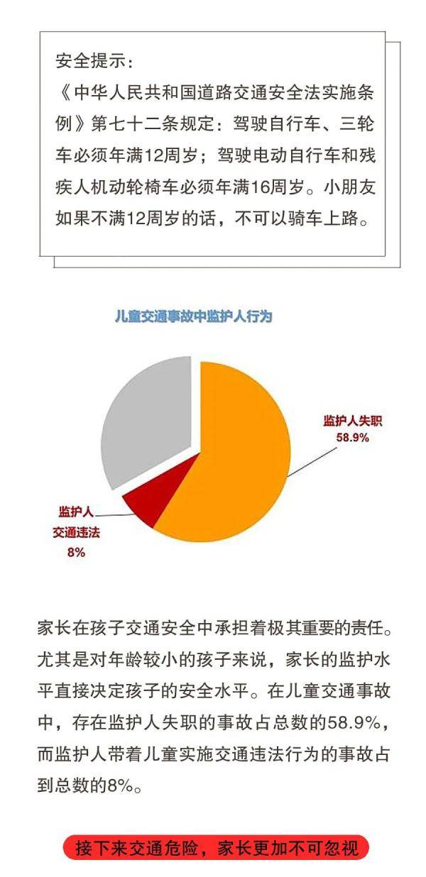 孩子|暑假将至，这八大危险行为，一定要让孩子远离！