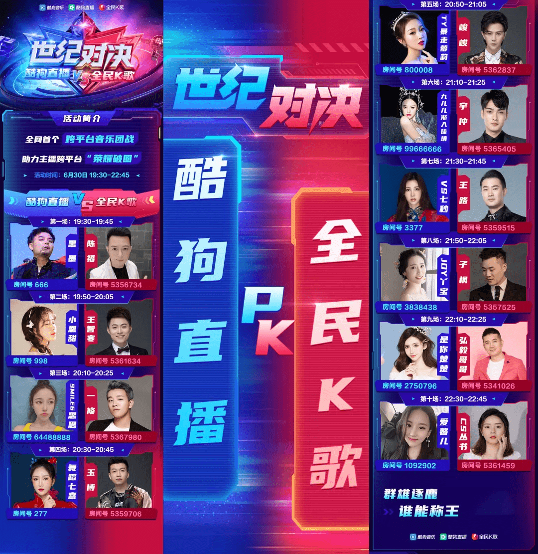 两个直播平台跨服pk世纪大对决破圈背后的思考