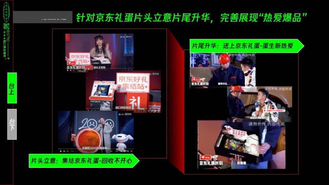 滚蛋吧2020脱口秀反跨年营销结案