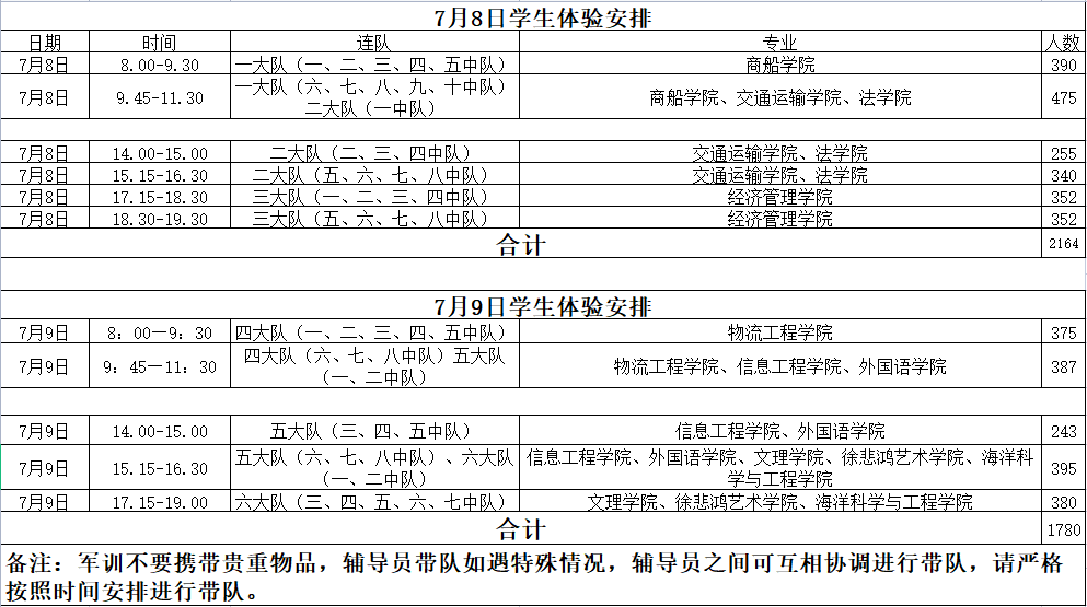 军训 AG旗舰厅内容一览(图1)