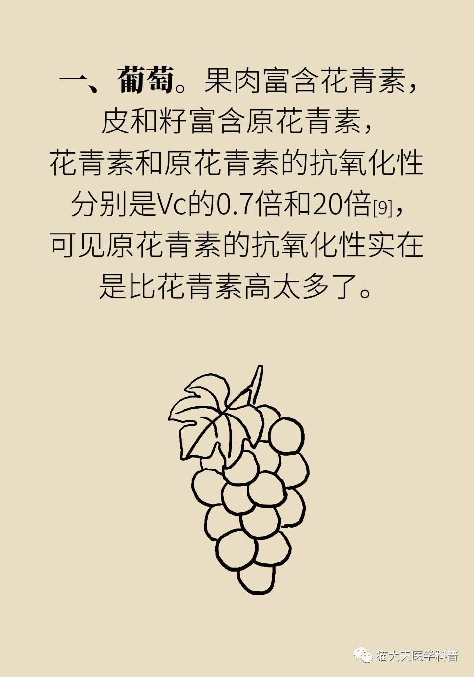 aspx|最常吃的6种浆果，哪个营养最好？