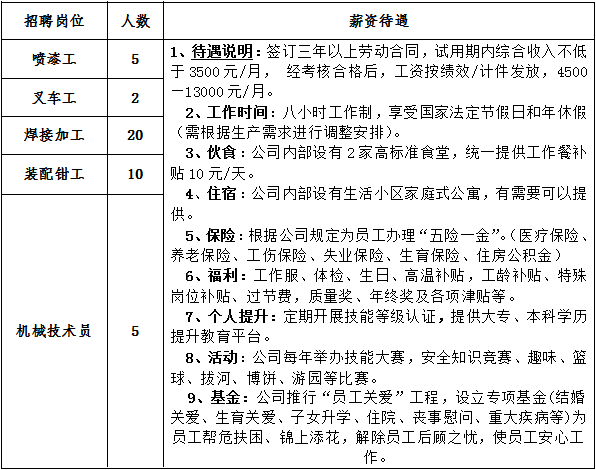 找工作的看过来 龙岩经开区 高新区 第三季度招聘合集 抓码王论坛 Www 078686 Com 626969澳彩资料大全 手机最快自动开奖报码 490899 Com 澳门六合最快开奖结果 617722 Com 澳门六下彩开奖结果2020 澳门精准三肖 澳门六合开奖现场