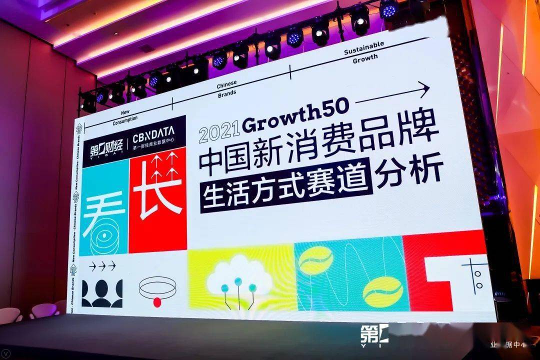 恭喜「重回汉唐」入围“2021中国新消费品牌之年度潜力榜”榜单！