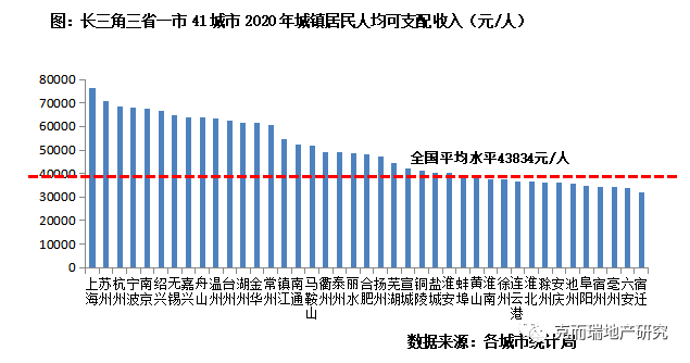 人口指标_破14亿,Python 分析我国存在哪些人口危机(3)