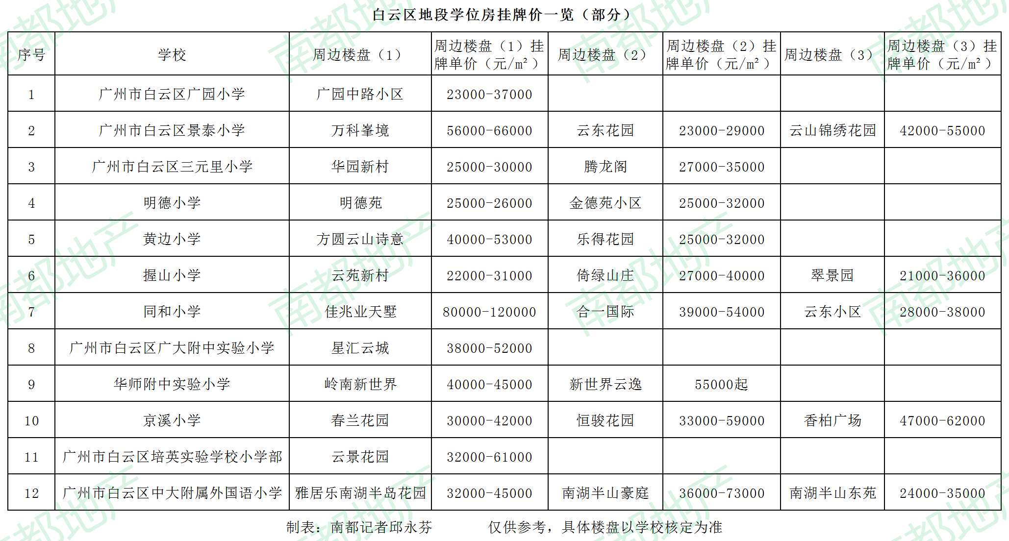 953ef33796de47ae9b5dbf9dd17d8ee9.png