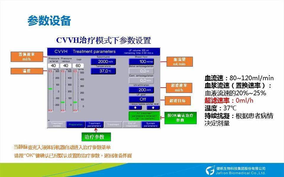 人工肝费森机操作2020