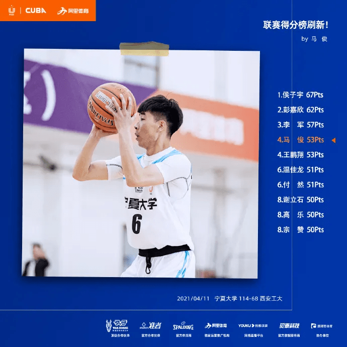 5年无人能破!1米85的射手,臂展2米06_侯子宇