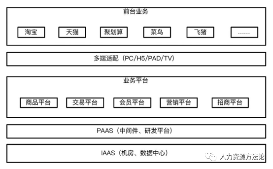 dd5ab60f5c404707a9f54e7a7617ae7b.png