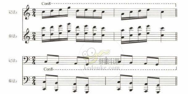 五线谱入门曲谱_五线谱入门教学(4)