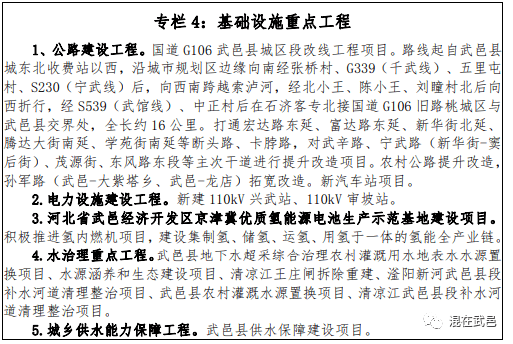 5.城乡供水能力保障工程。武邑县供水保障建设项目。 ........................