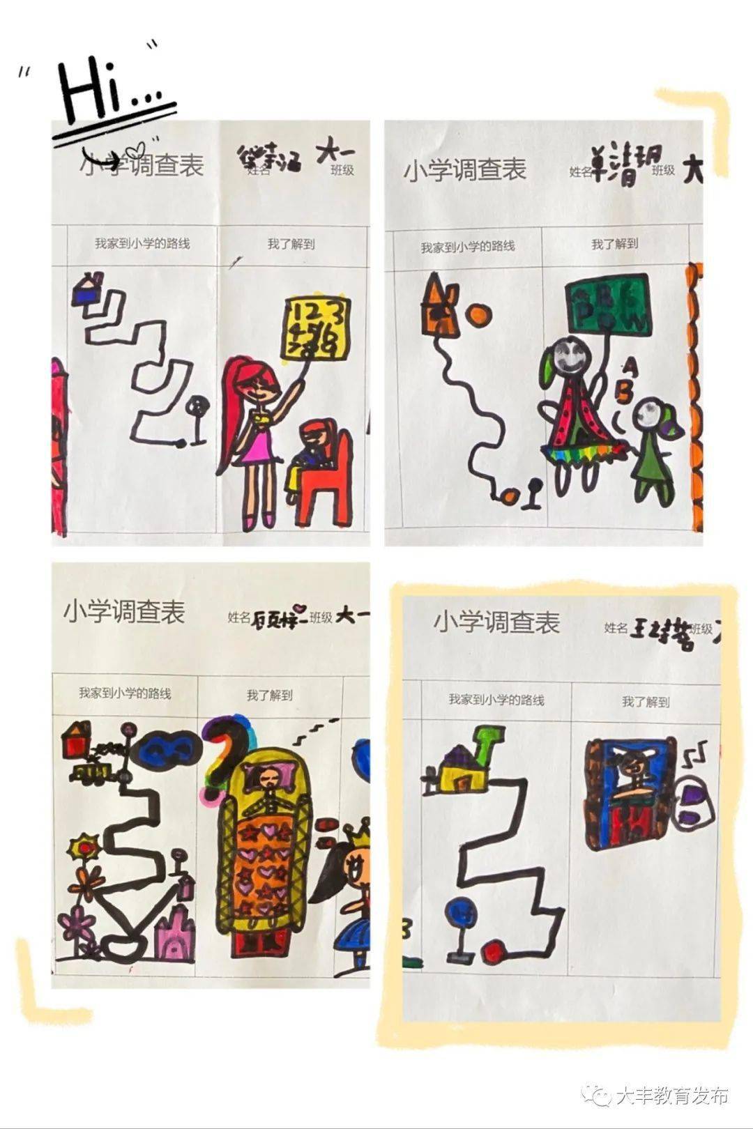 回归乐园,憧憬未来参观小学后,孩子们对小学有了初印象,到园后,他们