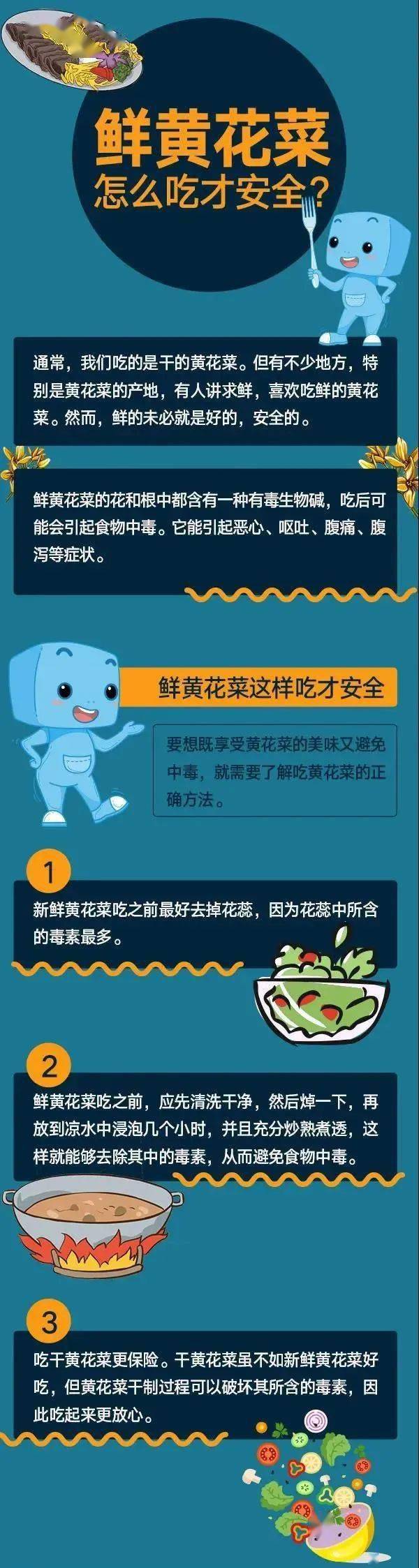 医生说 | 喜欢吃『鲜黄花菜』,当心中毒!