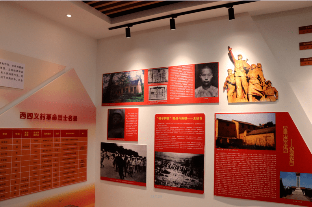 晋城红色纪念馆图片