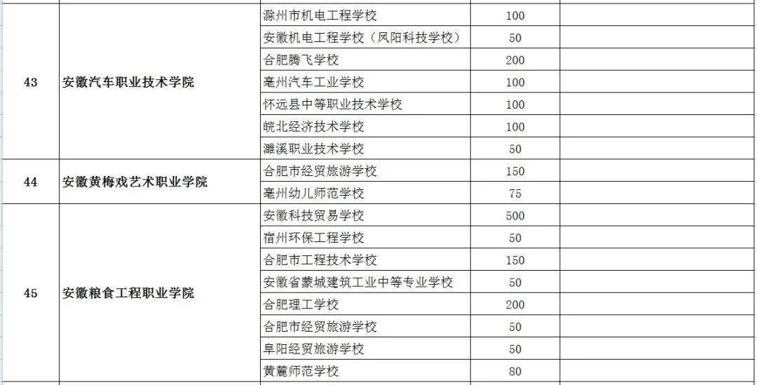 全部人口_任泽平 中国人口形势报告(2)