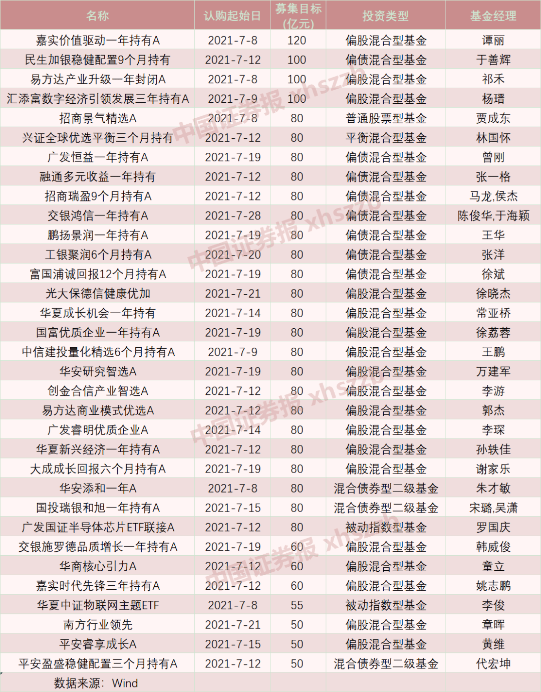b28a13bda0634d37ae16f3fe712a10d1.png