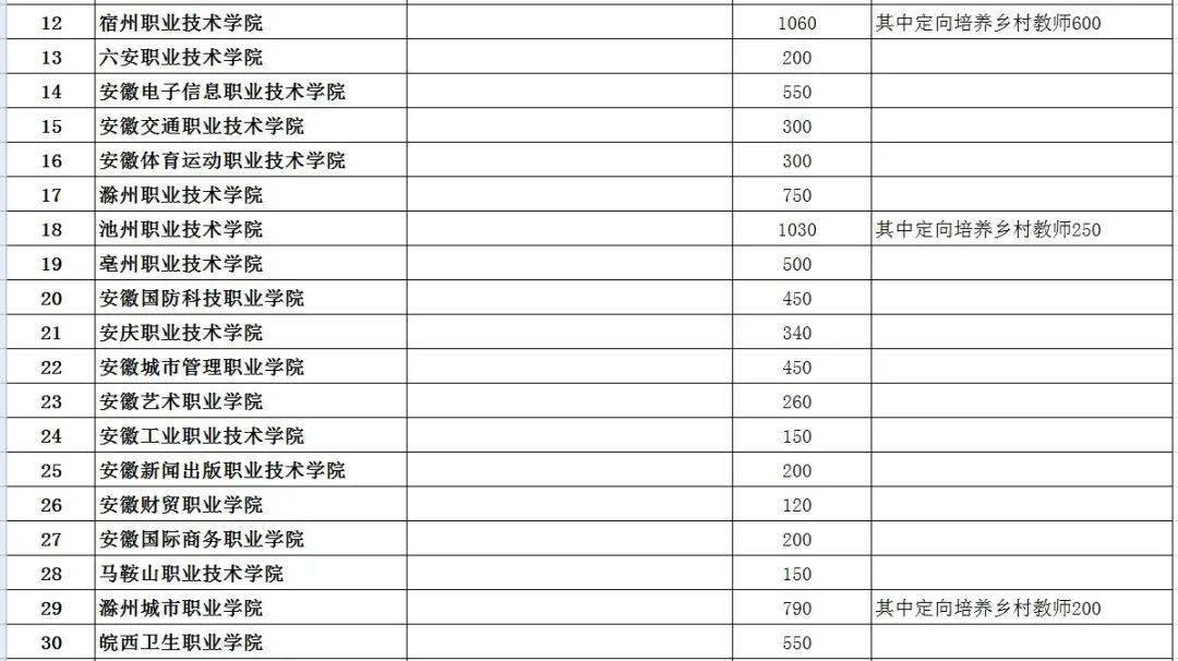 全部人口_任泽平 中国人口形势报告(3)