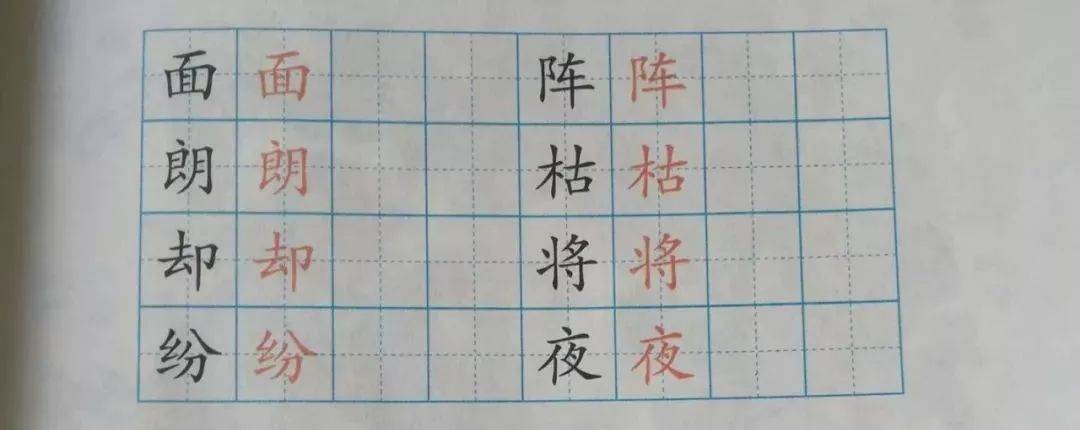 部编版二年级语文上册写字表生字笔顺动画 组词,快给孩子收藏!