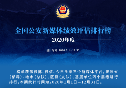 公安局排行_云南省厅、深圳市局排名全国第一